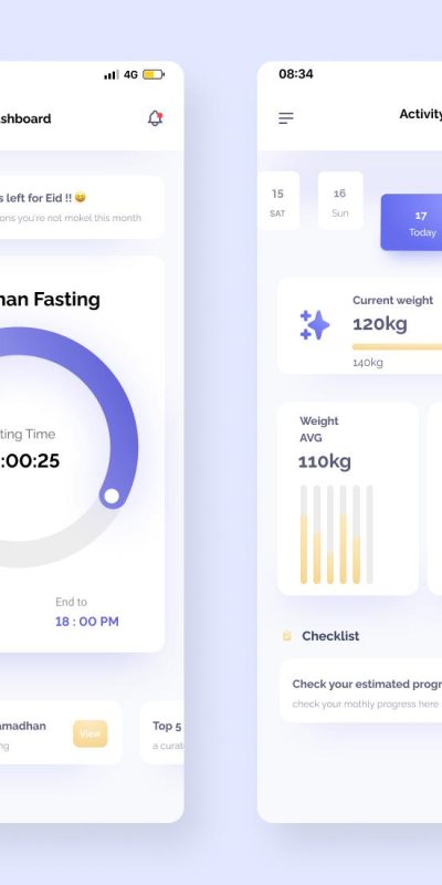 app dashboard .fig素材下载