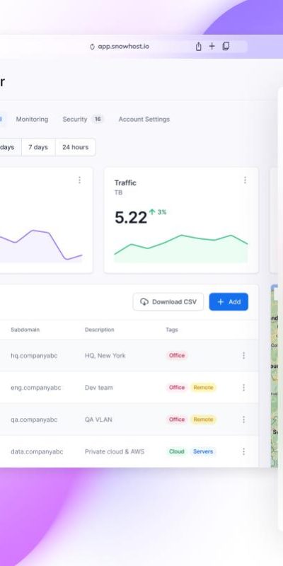 Snowhost 响应式dashboard ui .fig素材下载