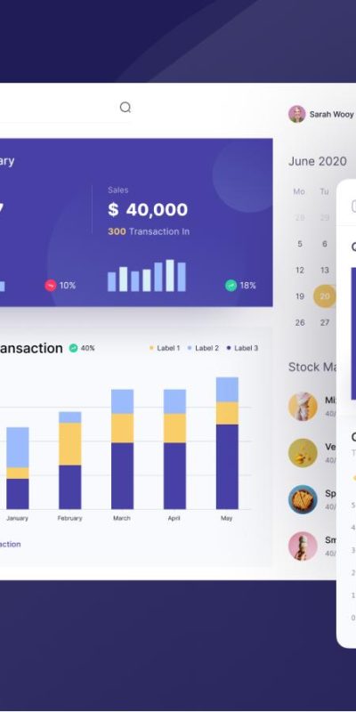 销售数据看板dashboard ui .fig素材下载
