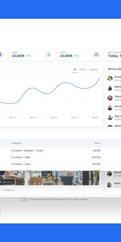 Dashboard UI Kit .fig素材下载