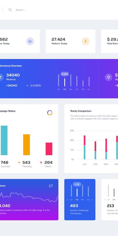 dashboard后台 网页模板 .psd素材下载
