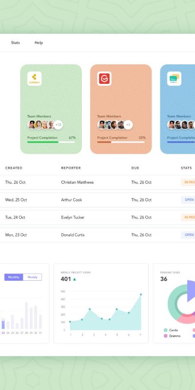 ProManage Dashboard .xd素材下载