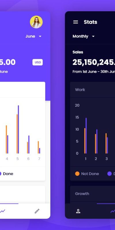 dashboard app ui .xd素材下载