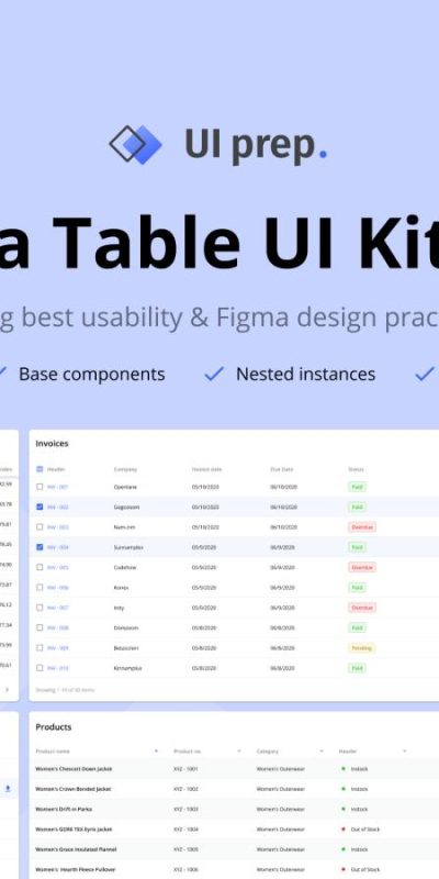 表格样式UI kit .fig素材下载