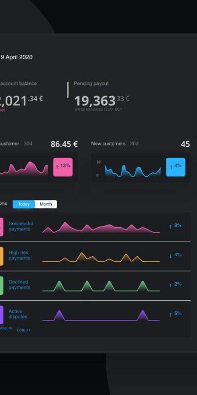 深色dashboard .xd素材下载