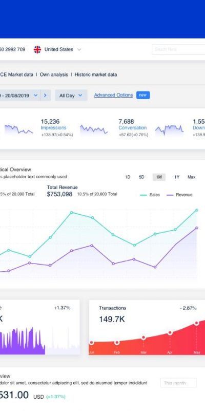Staradmin 网站后台dashboard .sketch素材下载