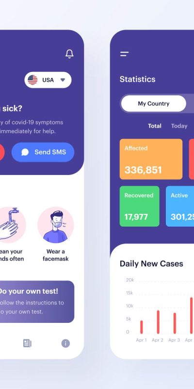 新冠肺炎app ui .fig素材下载