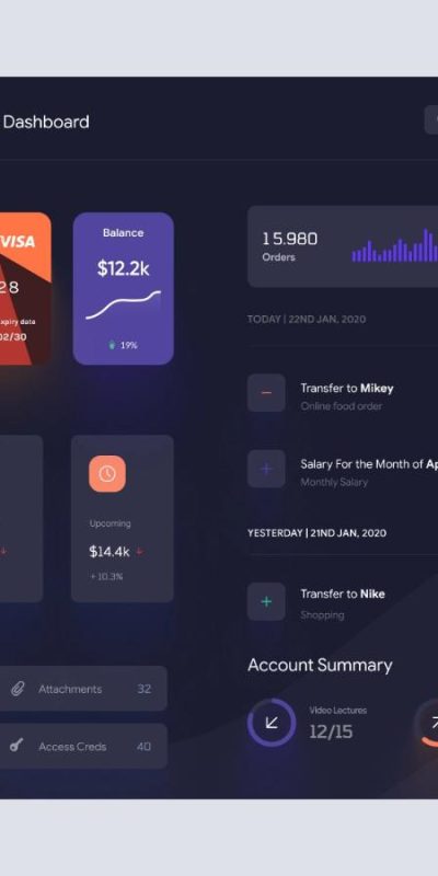 金融app 后台dashboard ui .xd素材下载