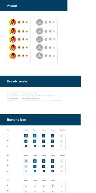 Shark Design system基础设计系统 .fig素材下载