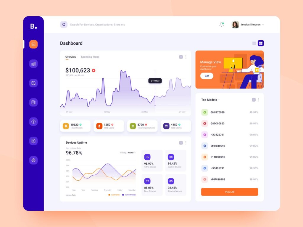 Bipax – 网站后台dashboard .xd素材下载