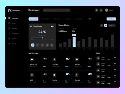 深色智能家居dashboard ui .fig素材下载