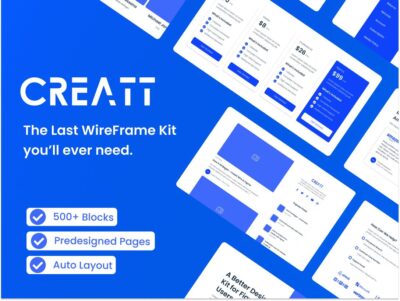 Creatt UI Wireframe Kit 企业网站线框图工具包 .fig素材下载