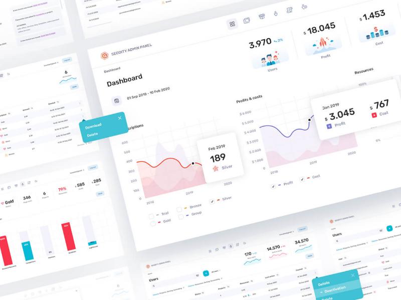 后台管理面板dashboard .psd素材下载