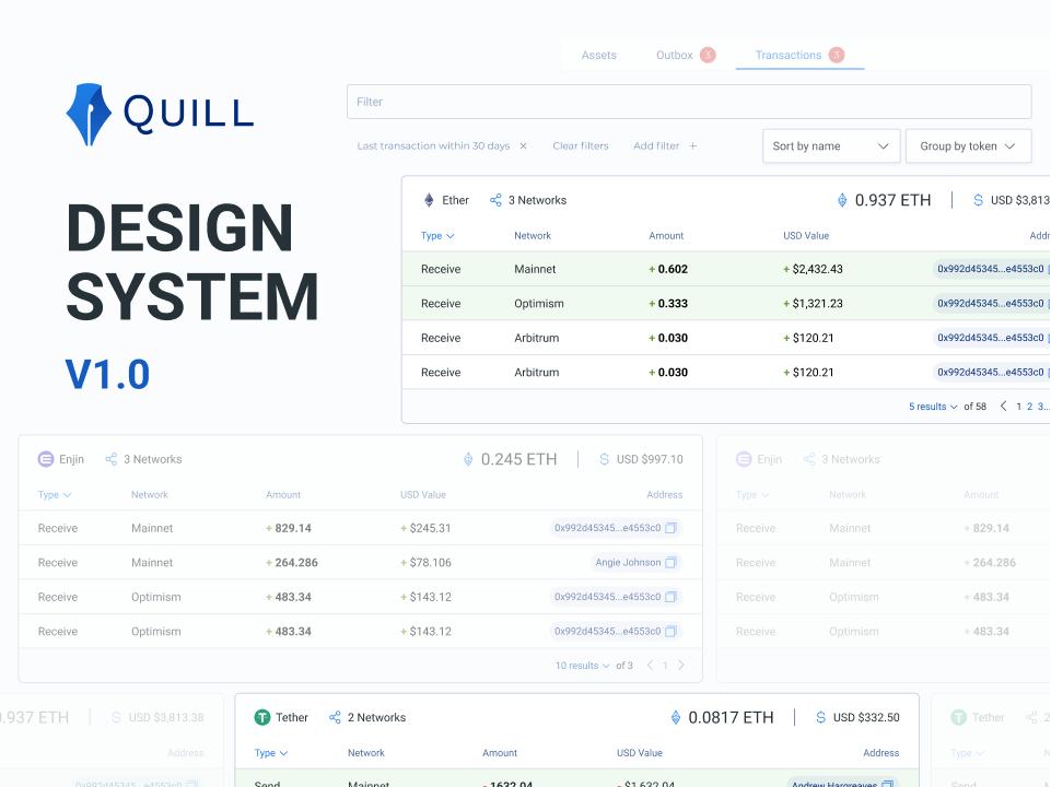 Quill Design System ui设计系统 .fig素材下载