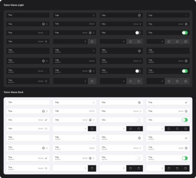 Katie IOS Design Starter Kit基础设计系统 .fig素材下载