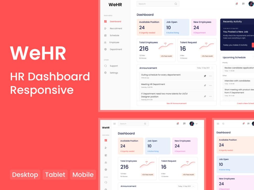 响应式HR dashboard 人力资源管理后台设计模板  .fig素材下载