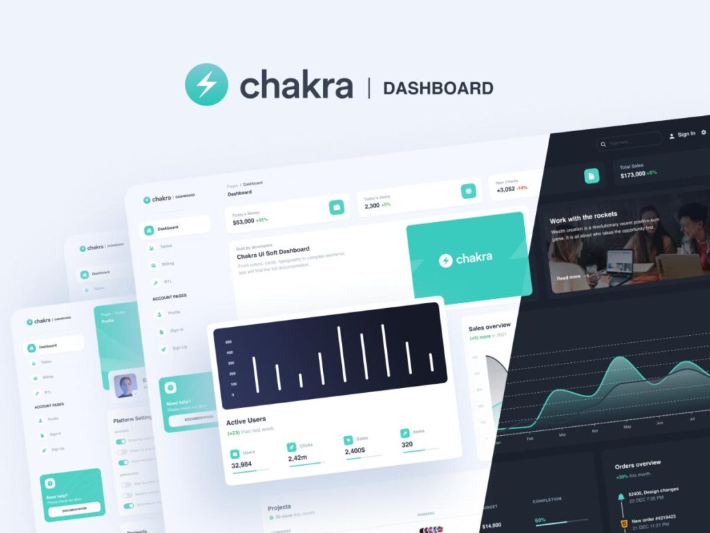 Chakra Admin 后台dashboard模板 .fig素材下载