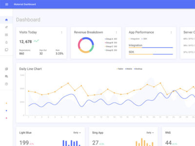 React Material 后台dashboard .html素材下载