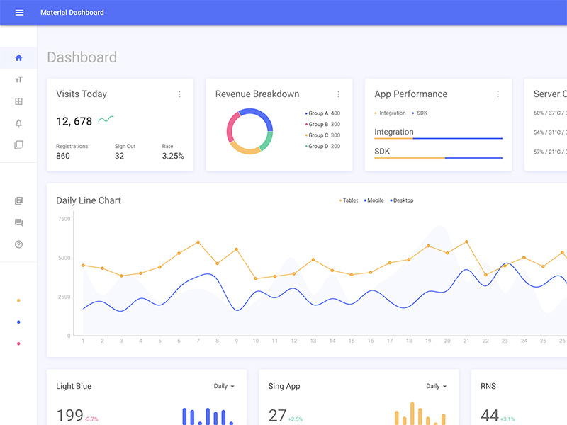 React Material 后台dashboard .html素材下载