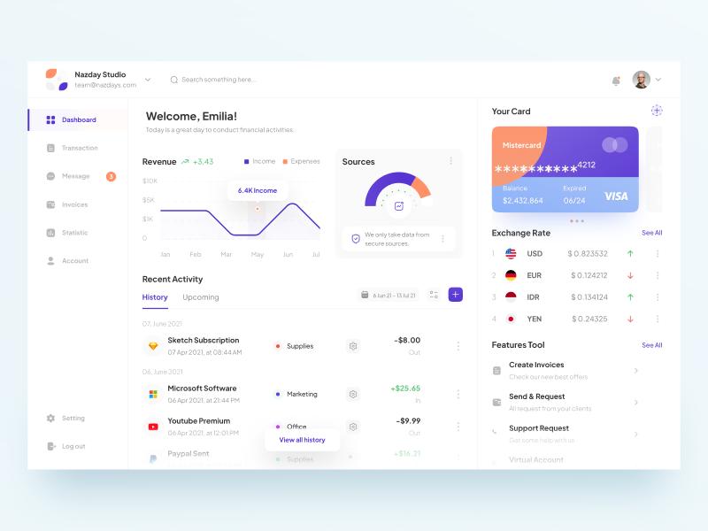 金融dashboard ui .fig素材下载