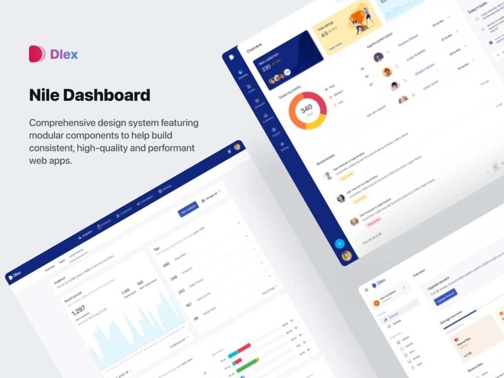 Nile Dashboard ui .fig素材下载