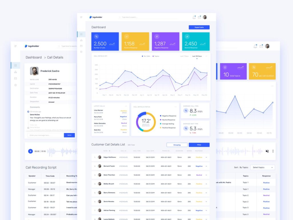 简洁后台登陆及dashboard界面模板 .sketch素材下载