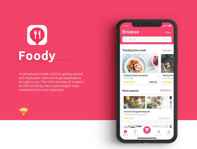 全套外卖app foody ui界面 （21个页面）.sketch素材下载