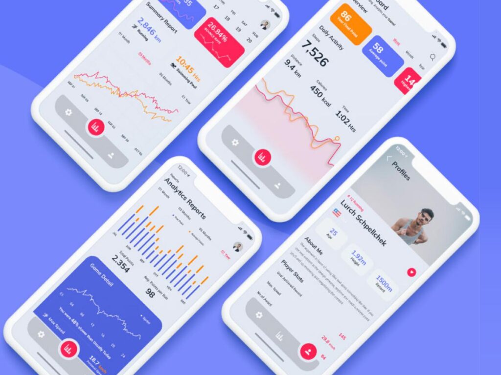 健身app 数据页UI dashboard .sketch素材下载