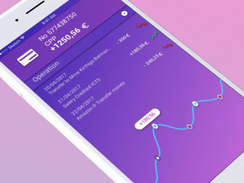 Bank App UI Design