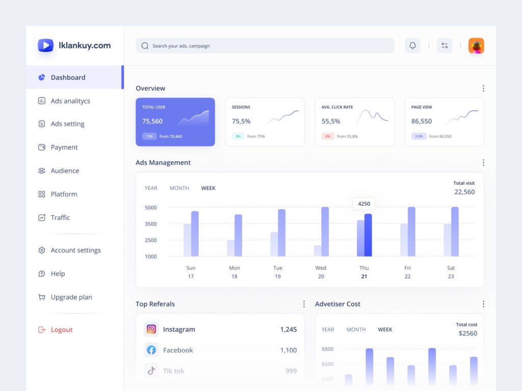 广告管理后台dashboard .fig素材下载