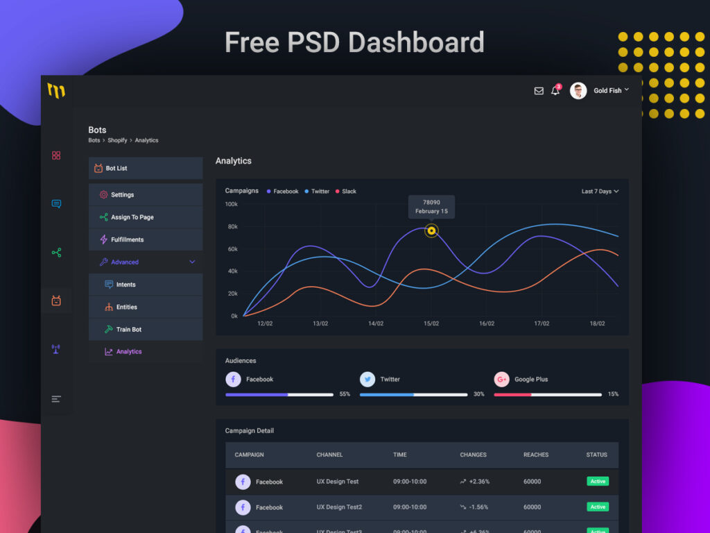 深色主题dashboard 图表 .psd素材下载