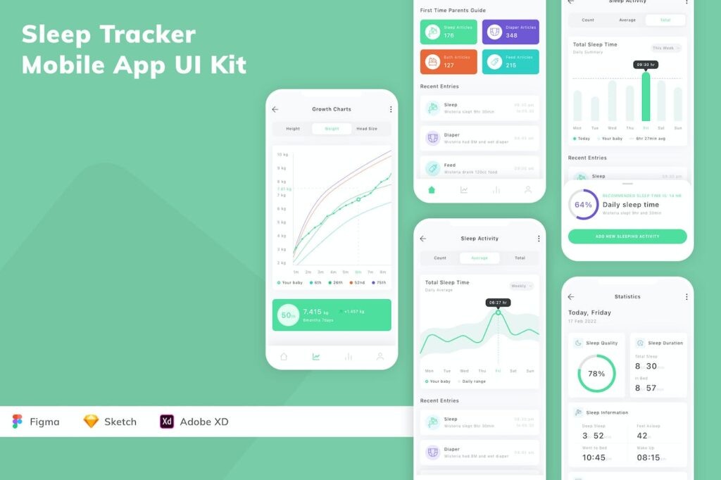 睡眠追踪器移动应用 APP UI KIT (SKETCH,FIG,XD)