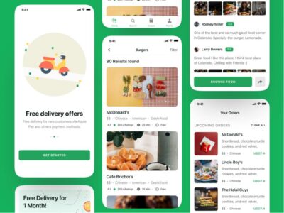 Foodie 美食外卖app ui .fig素材下载