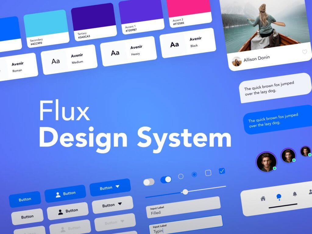 Flux Mobile Design Kit app uikit .fig素材下载