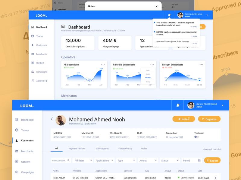 Loom dashboard设计模板 .sketch素材下载