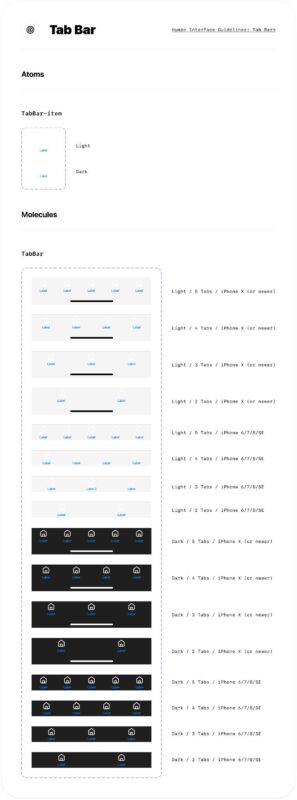 Hubble’s UI KIT app设计系统 .fig素材下载