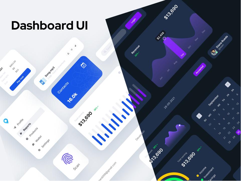 dashboard & saas后台模板 ui .fig素材下载