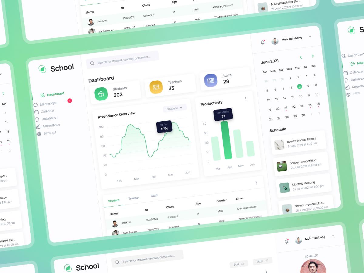 school admin 校园管理系统dashboard ui .fig素材下载