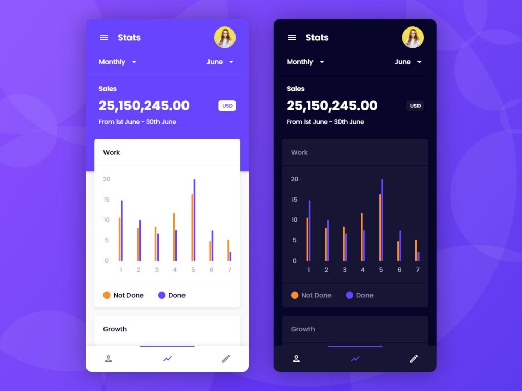 dashboard app ui .xd素材下载