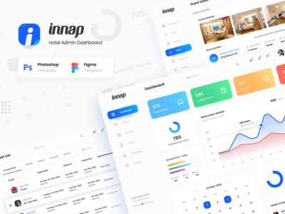 Innap 酒店预订系统后台ui .fig .psd素材下载