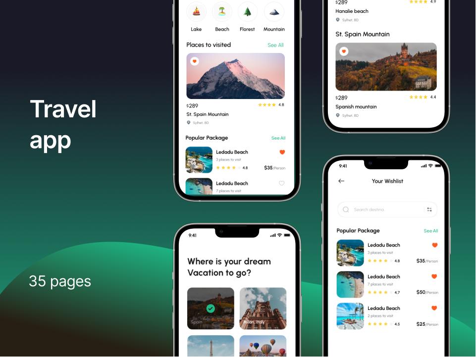 成套旅行app ui .fig素材下载