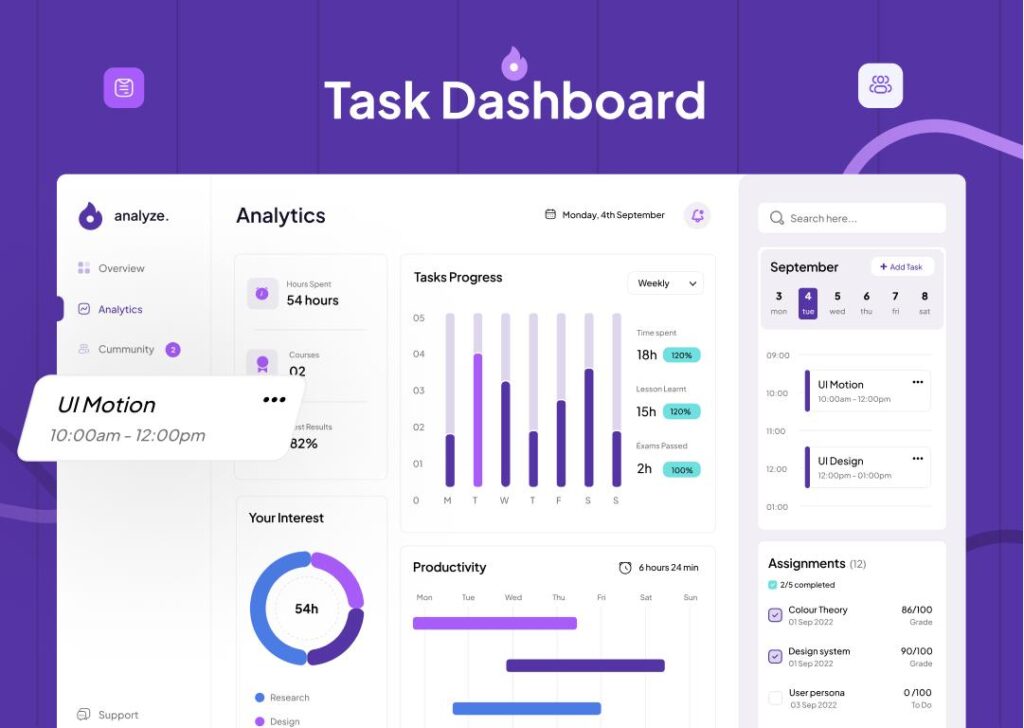 任务管理dashboard ui .fig素材下载