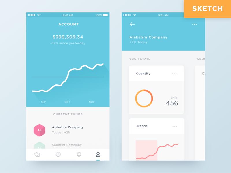 Trading iOS App sketch下载