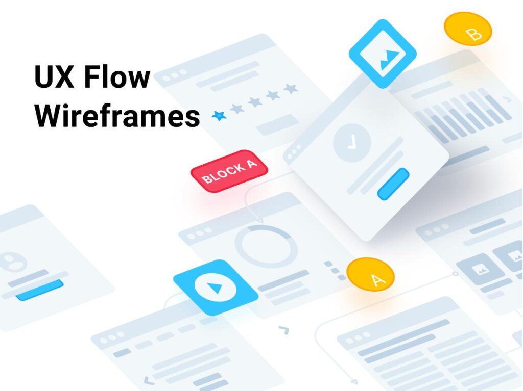 UX Flow Wireframe 流程图设计kit .fig素材下载