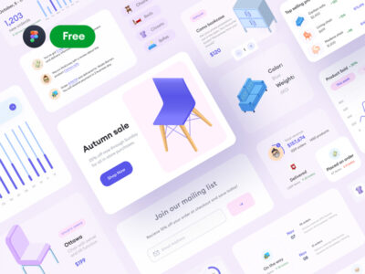 电商app ui kit .fig素材下载