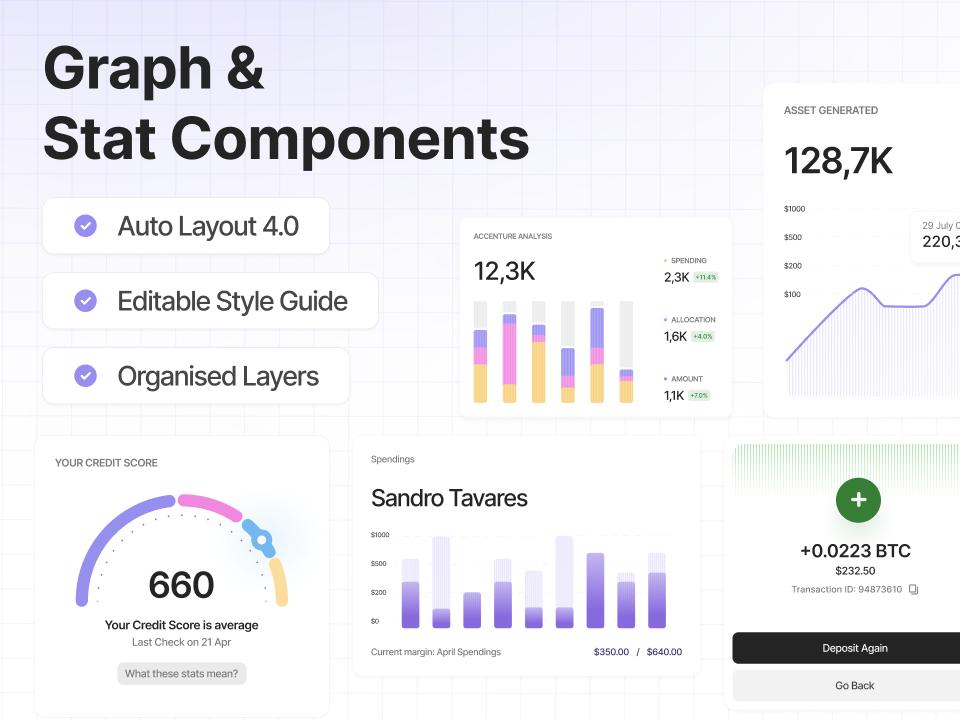 dashboard 数据卡片ui .fig素材下载