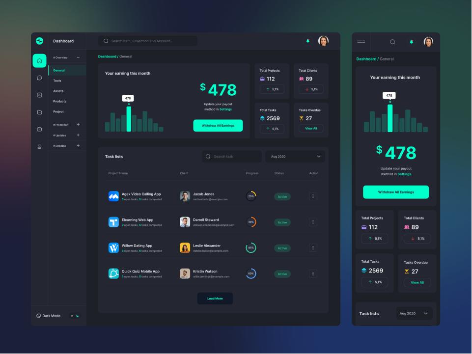 深色响应式dashboard ui .fig素材下载