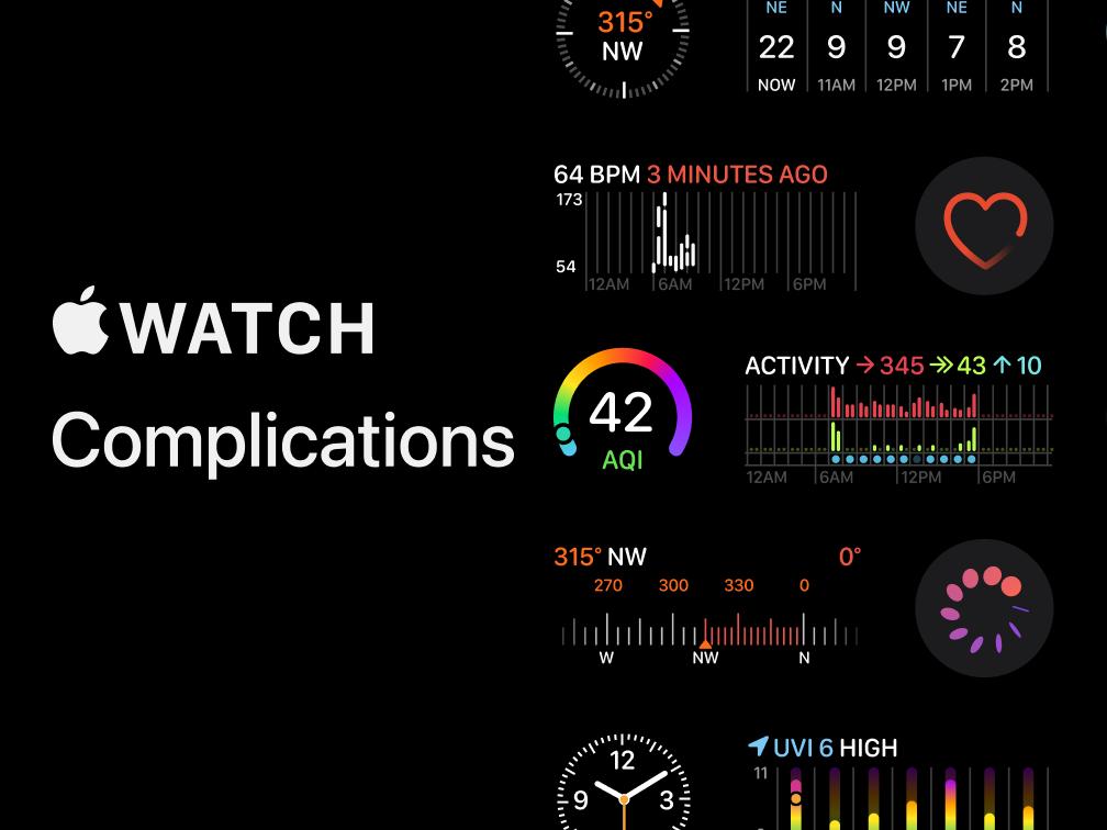 Apple Watch Complications 手表ui组件 .fig素材下周