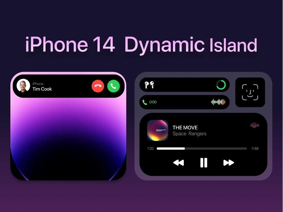 iPhone 14 Dynamic Island 灵动岛UI .fig素材下载