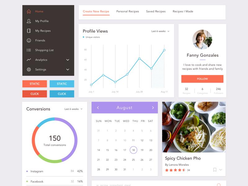 Freebie Sketch UI Kit: Recipe Webapp